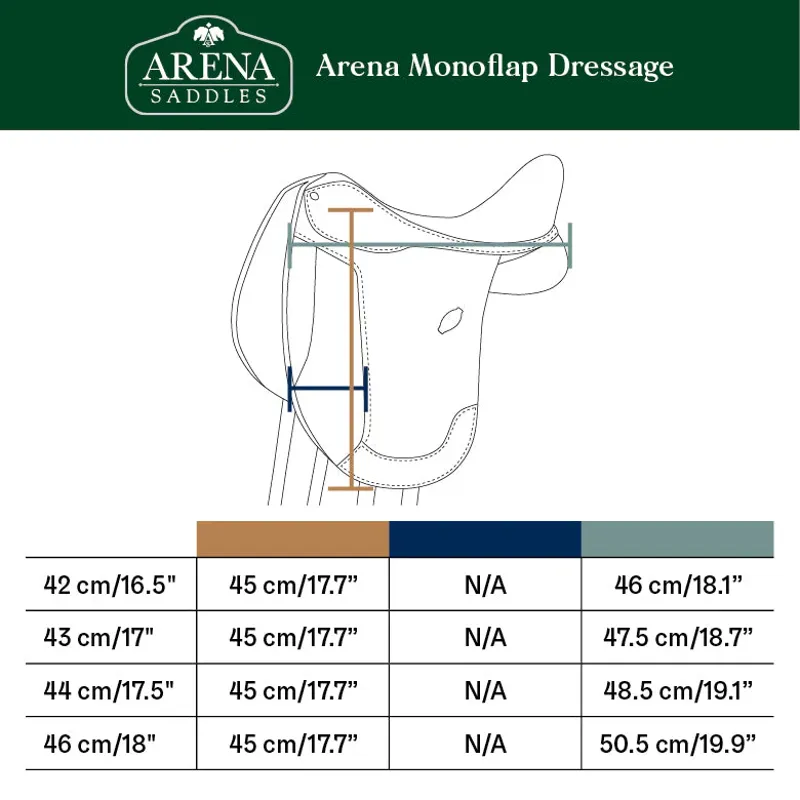 Arena Monoflap Dressage Saddle Black 17.5-4